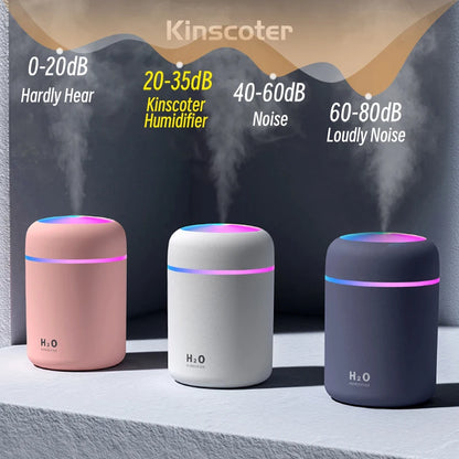 Aqua Mist Mini USB Humidifier: Refresh Your Space